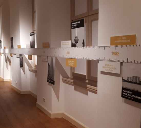 Ausstellungen & Museen